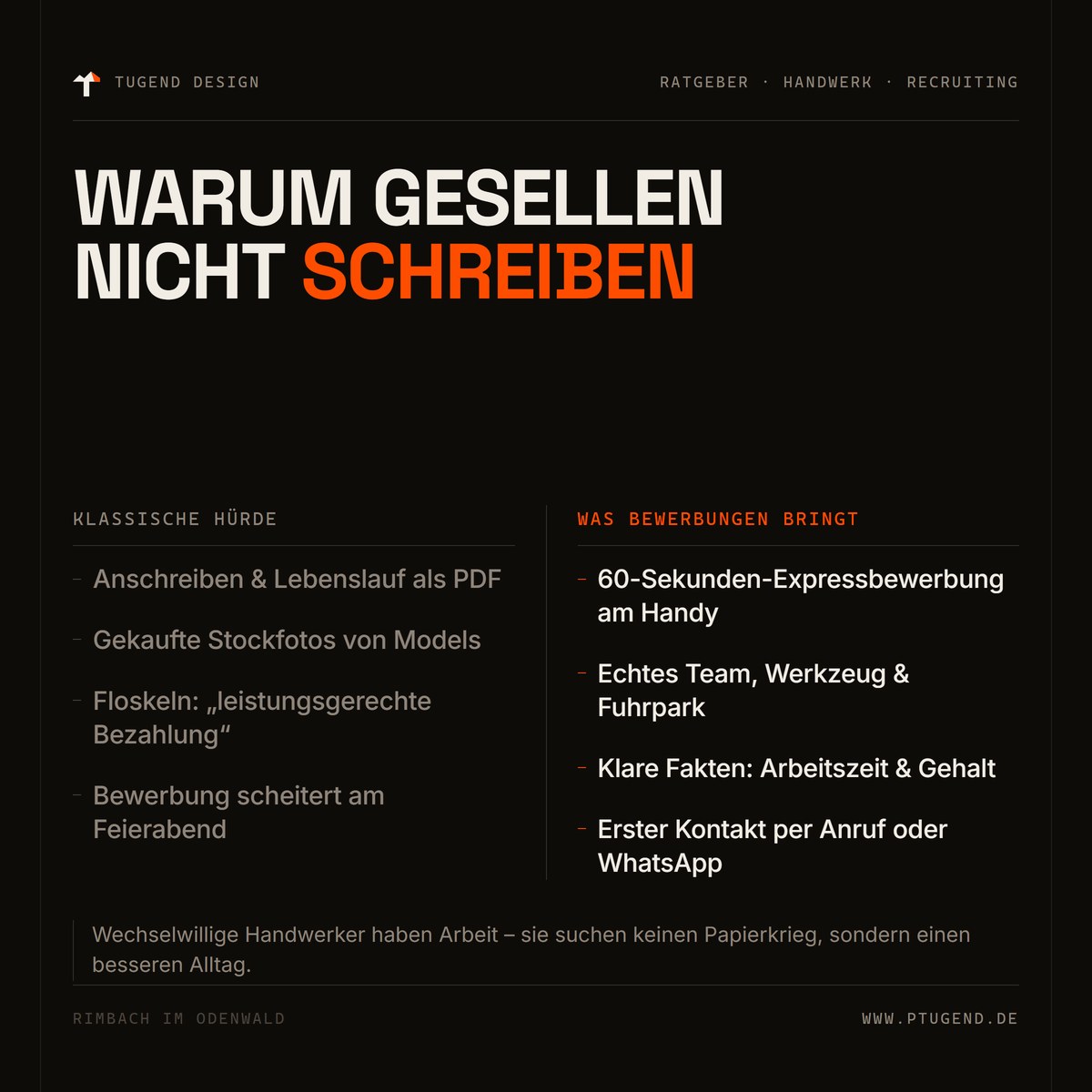 Gegenüberstellung klassische Bewerbungshürde gegen moderne Handwerker-Website: Anschreiben versus 60-Sekunden-Bewerbung am Smartphone.