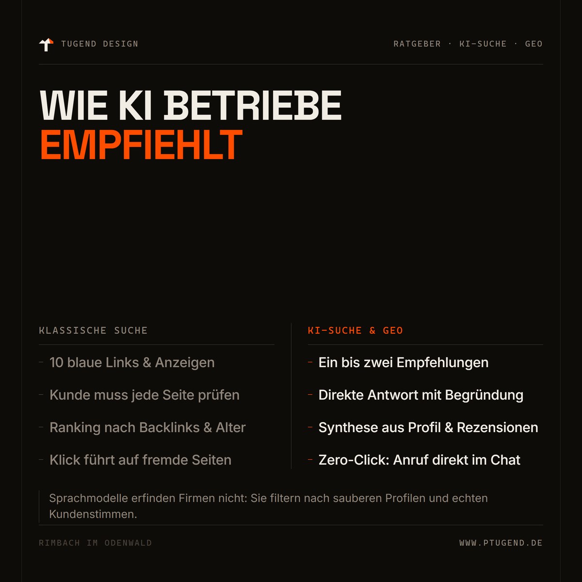 Gegenüberstellung klassische Google-Suche gegen KI-Suche und GEO: Zehn Links gegen direkte Empfehlung mit Begründung.